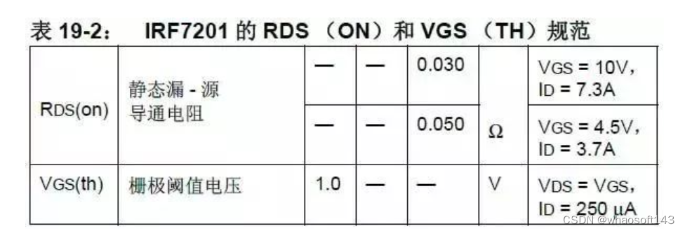 嵌入式分享合集124_引脚_34