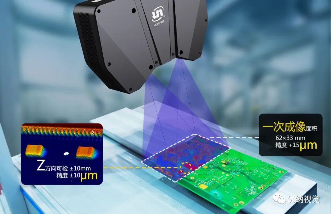 结构光投影技术,和快速图像分析及运算,提取目标物的三维轮廓精确数据