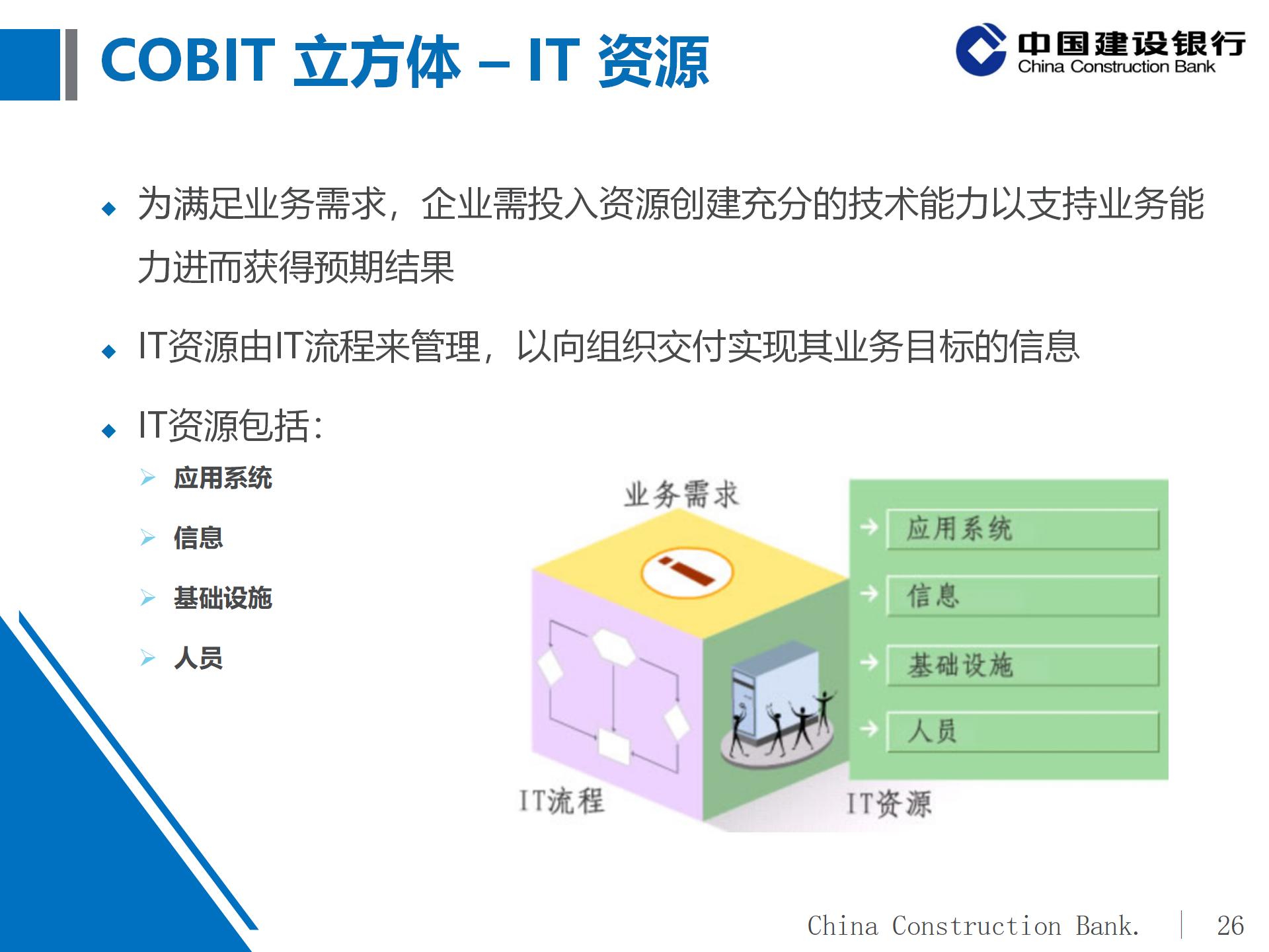 建设银行IT审计体系概况及实施策略