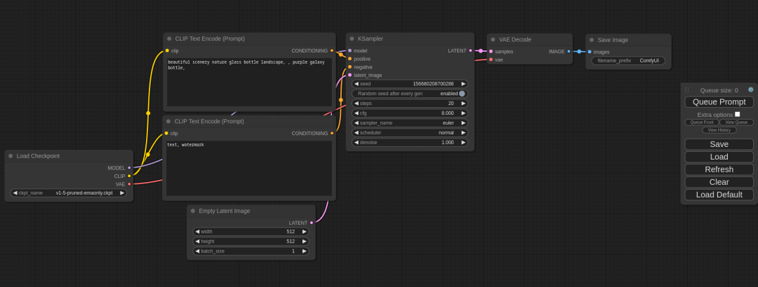 老电脑焕发第二春，玩转 Stable Diffusion 3