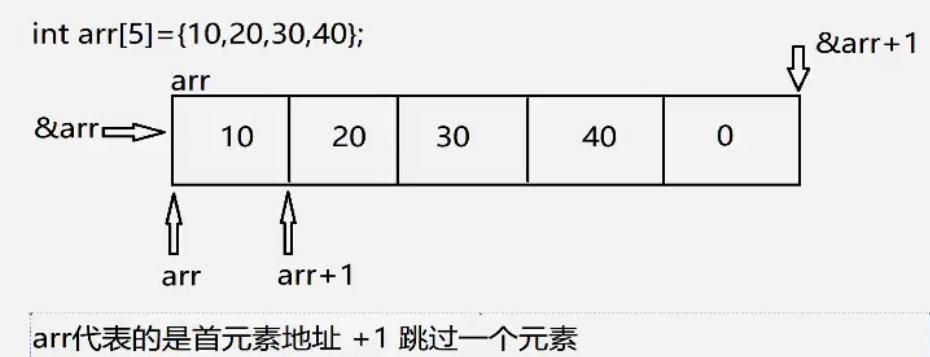 外链图片转存失败,源站可能有防盗链机制,建议将图片保存下来直接上传