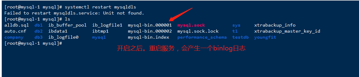 Mysql-数据备份插图9 1566395230834