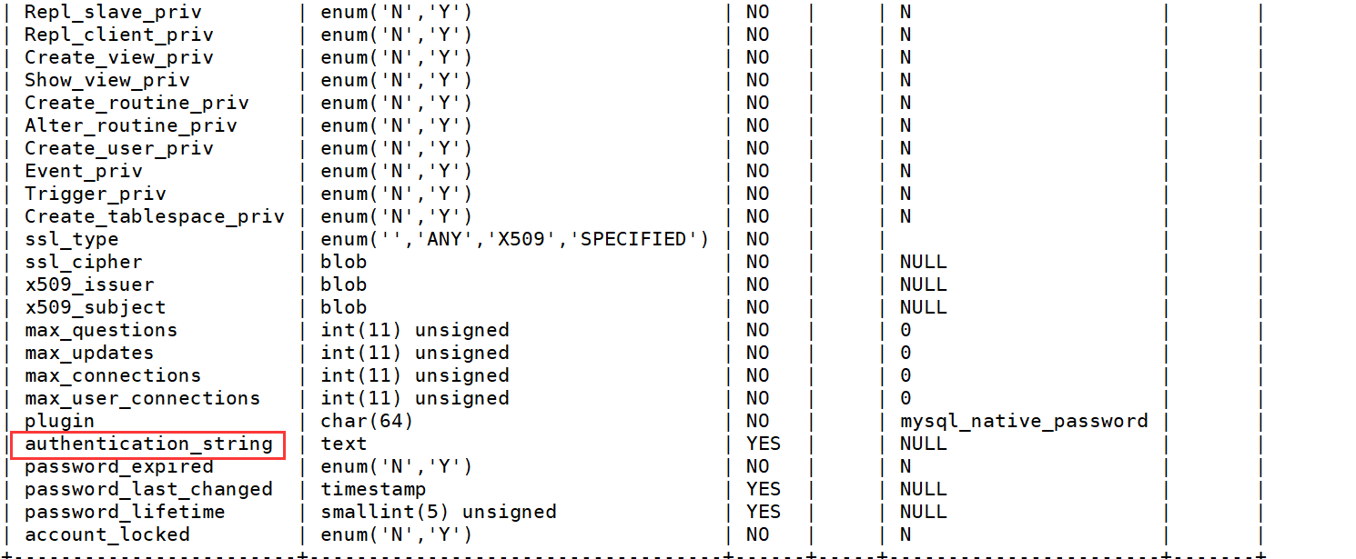 mysql 5.5 创建用户_MySQL5.5以上版本添加用户