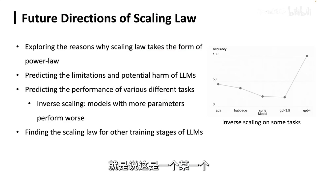 公开课 | 2024清华大模型公开课 第6课 大模型前沿架构 Part 2（长文本、Scaling Law）