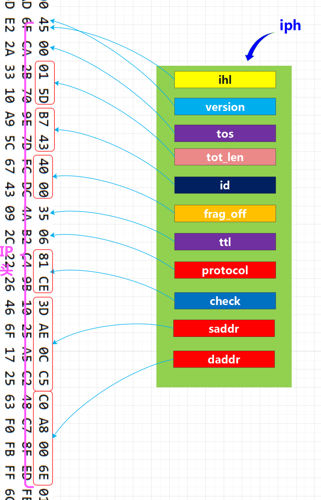 51b3540ed3ff5a516b85bfab87774f58.png