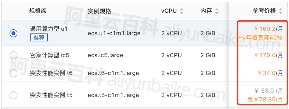 阿里云2核2G云服务器租用价格表_一年费用_1个月和1小时收费