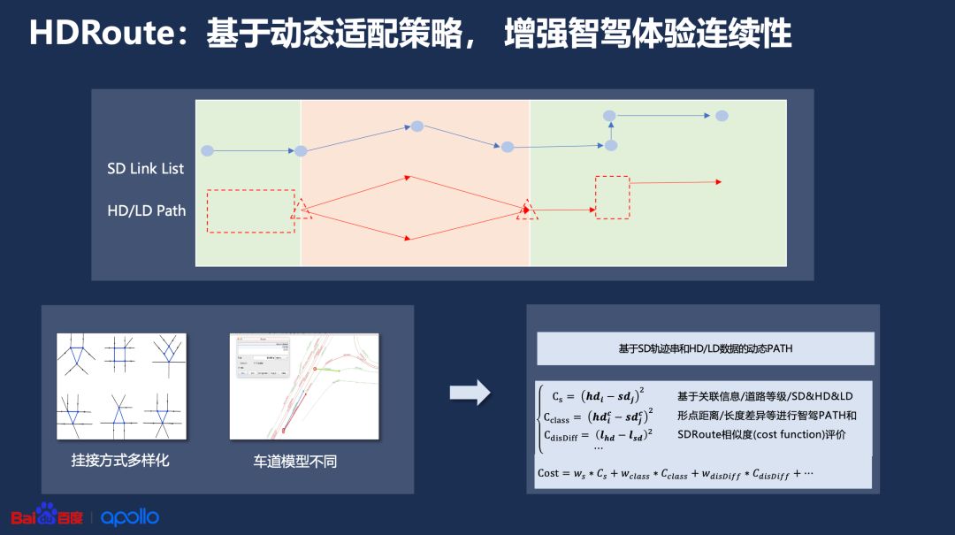 制图成本降低80%，百度如何打造轻地图？