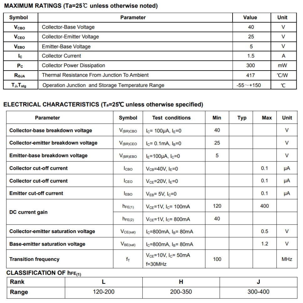 三极管分类主要参数及应用场景