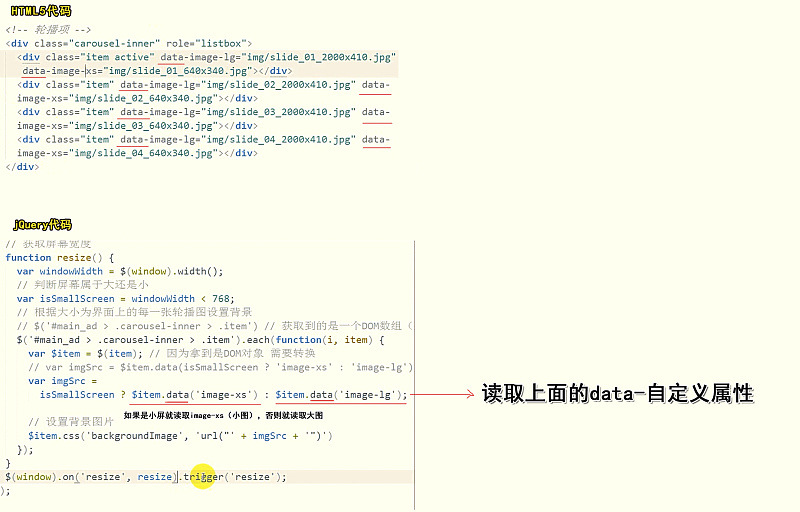 html5新增的js,HTML5新增属性data-*和js/jquery之间的交互及注意事项