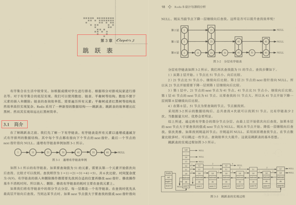 阿里内部力荐:“性能怪兽”Nginx+Redis高阶文档开源