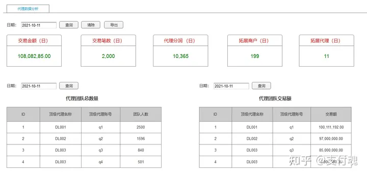 第三方付支付-聚合支付系统设计方案