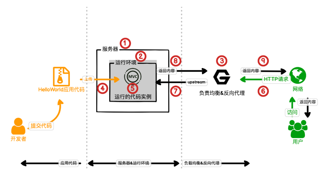 51e3929c92b7d19ca91843c25c5e6761.png