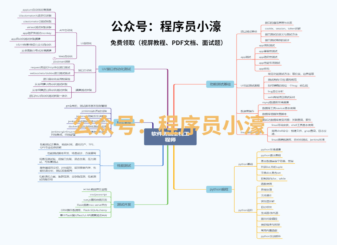 51e5b355c90a5ac2560ea099deb6f701.png