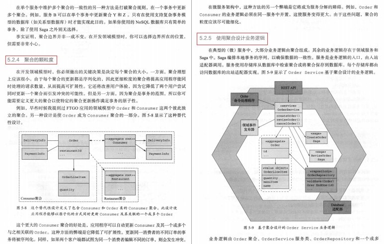 Github Star 67.9k microservice architecture and architecture design pattern notes I fan