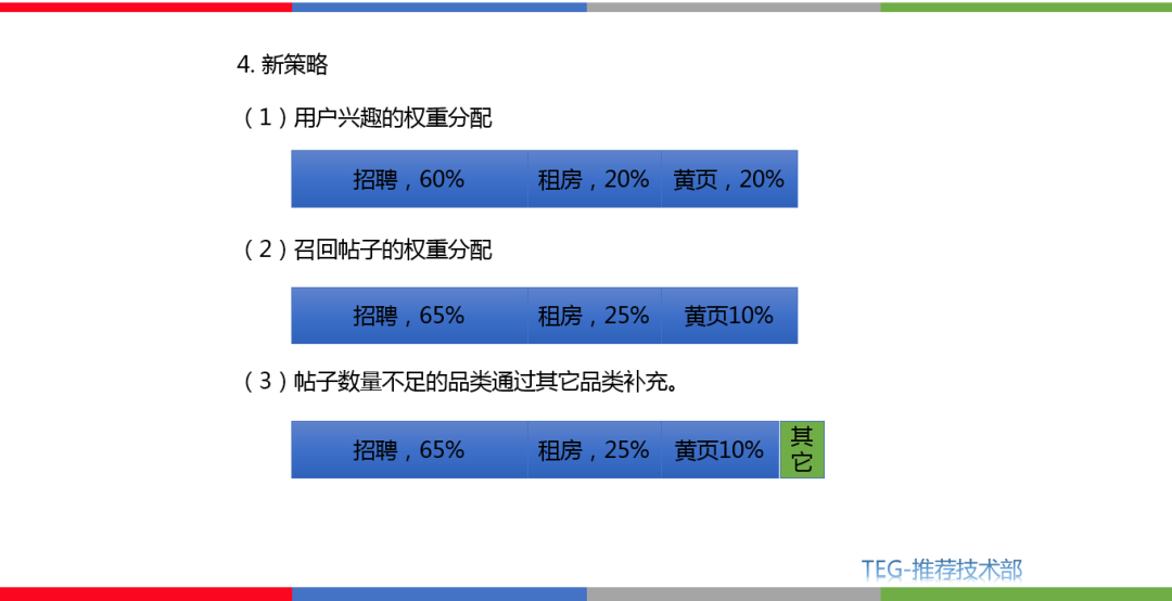 招聘比例_2022年天津教师招聘进面比例 注意2021年和平 北辰二招进面比1 5