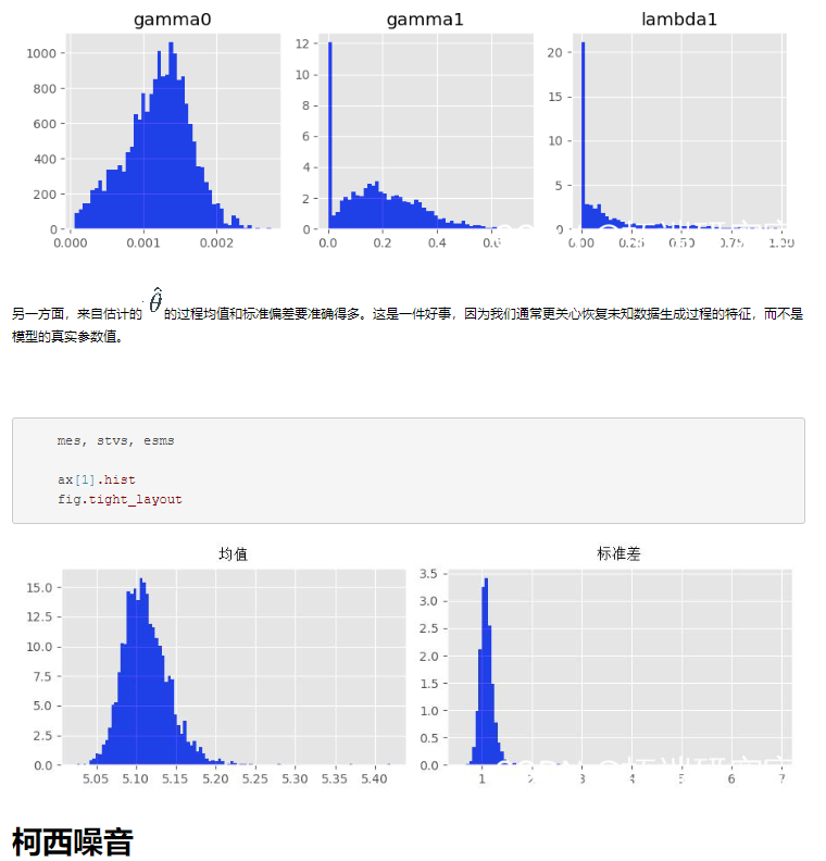 Python用GARCH、离散随机波动率模型DSV模拟和估计股_ML_06