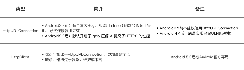 示意图