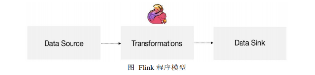 image-20210504151249512