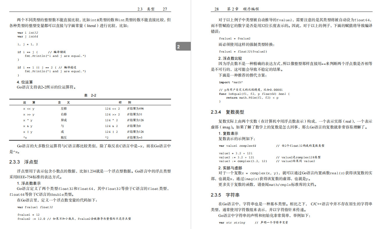 245页Go语言编程手册，涵盖Go所有核心知识点，PDF仅限3天分享