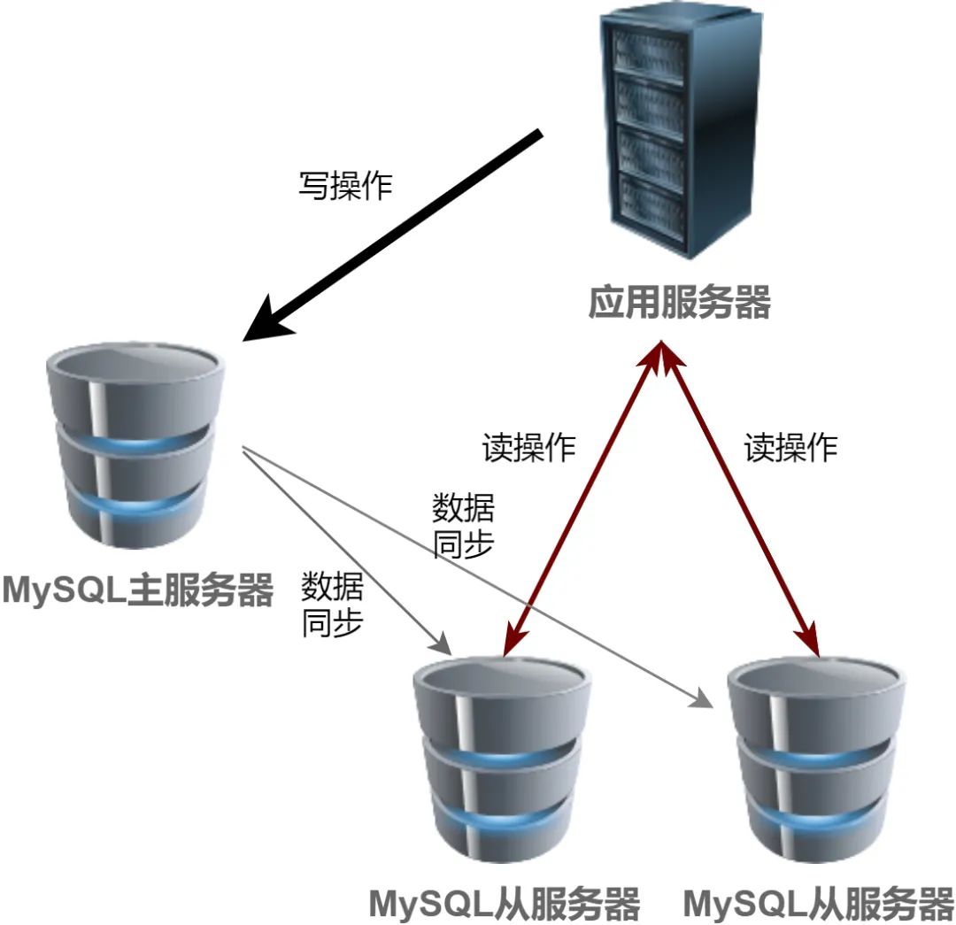 5203d30479b92468acf6b176d0bfbd4a.png