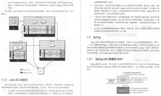 不愧为京东内部Spring Boot全解笔记，真的是把精髓全总结出来了