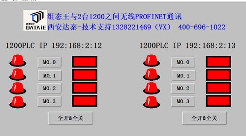 PN协议下，上位机如何通过RJ45口远程控制PLC？