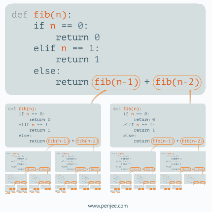 5210ae7ee4e8458ffb138f5f7fa96bbc.gif