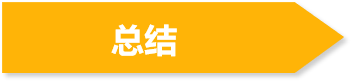 基于特征的多模态生物信号信息检索与自相似矩阵:专注于自动分割