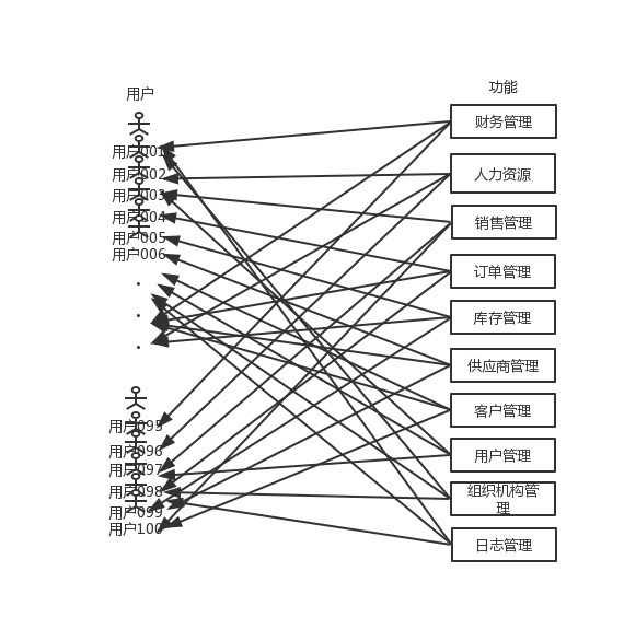 521eb0498a927835350556953b5ce604.png