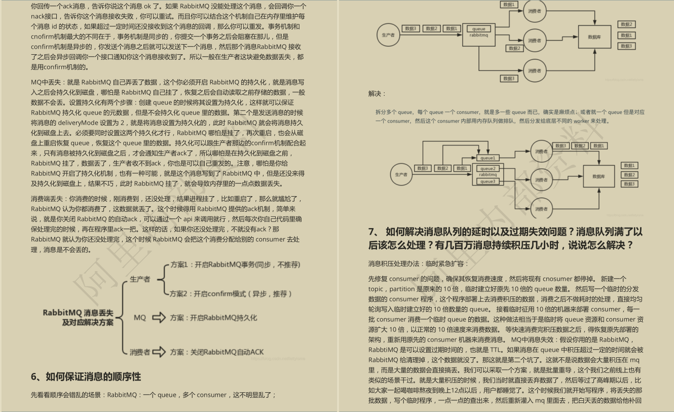 让GitHub低头的10W字阿里内部Java面试手册有多强？