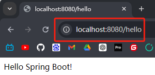 spring-boot-test