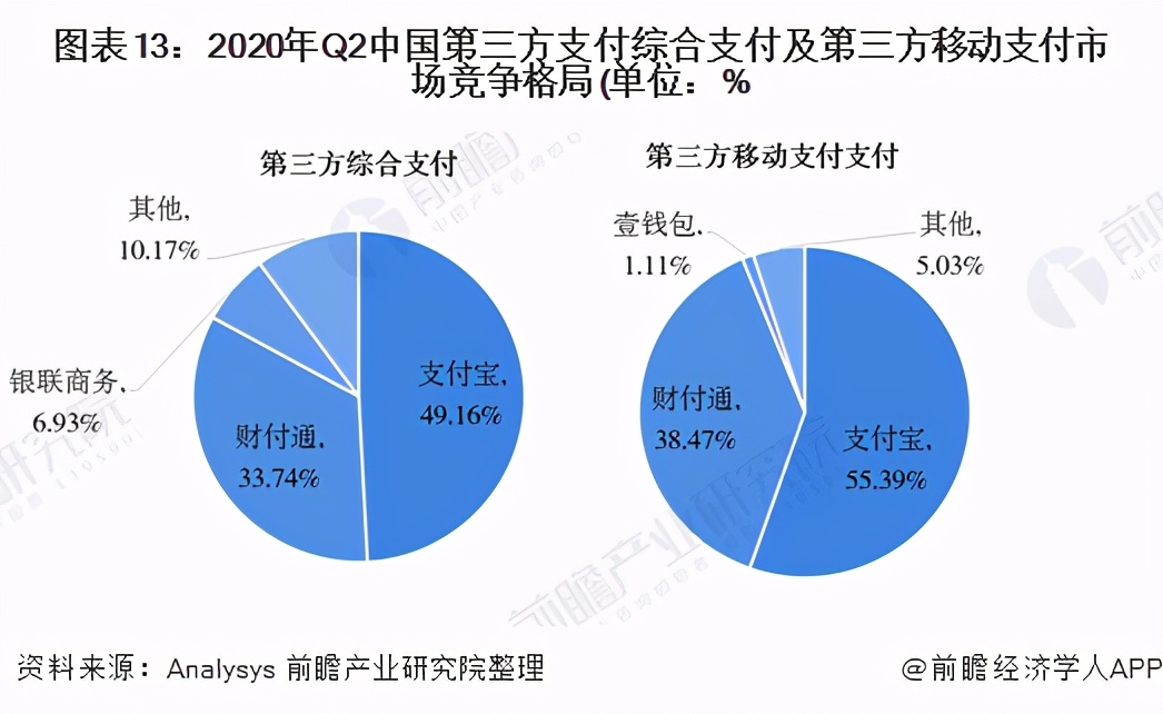 Foreseeing 2021: "A Panoramic Atlas of China's New Retail Industry in 2021"