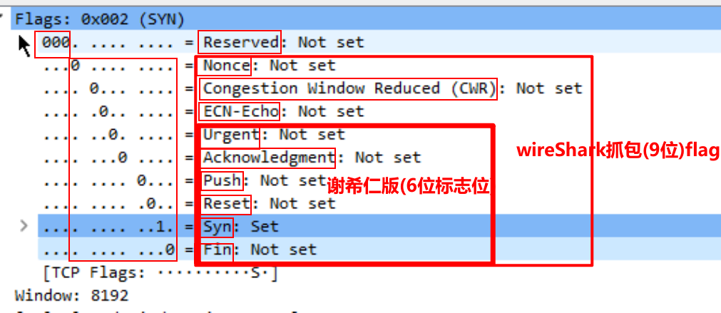 CN_TCP_协议分析_wireShark分析报文(reserve+flags)