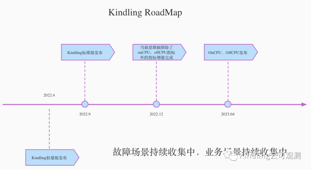 52270ead438943252f5267bd213090cc.png