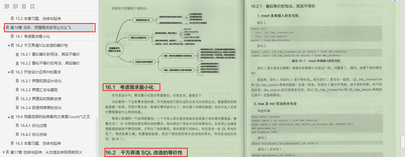 不服！阿里P8手寫SQL優化通關手冊，解決你百思不得其解問題