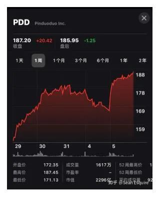 15岁上浙大、22岁获世界冠军，90后「天才黑客」为何被开除、错失上亿股票？