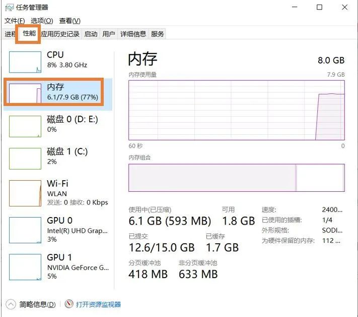 2678v3支持内存频率电脑内存别乱加不了解这些白花钱