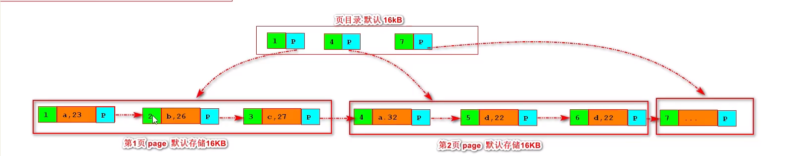 image-20211209215054180