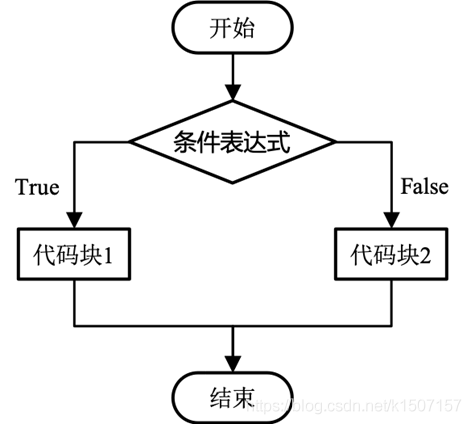 522d484569f268cdd4c1b3d1d1837389.png