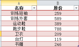 每日10行代码82：网上购物活动满减凑单计算器-CSDN博客