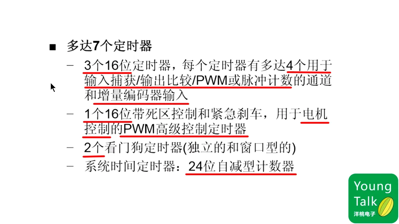 第8步）调试模式和定时器PT6M51.628S|第8步）调试模式和定时器 - 06:51|150|150