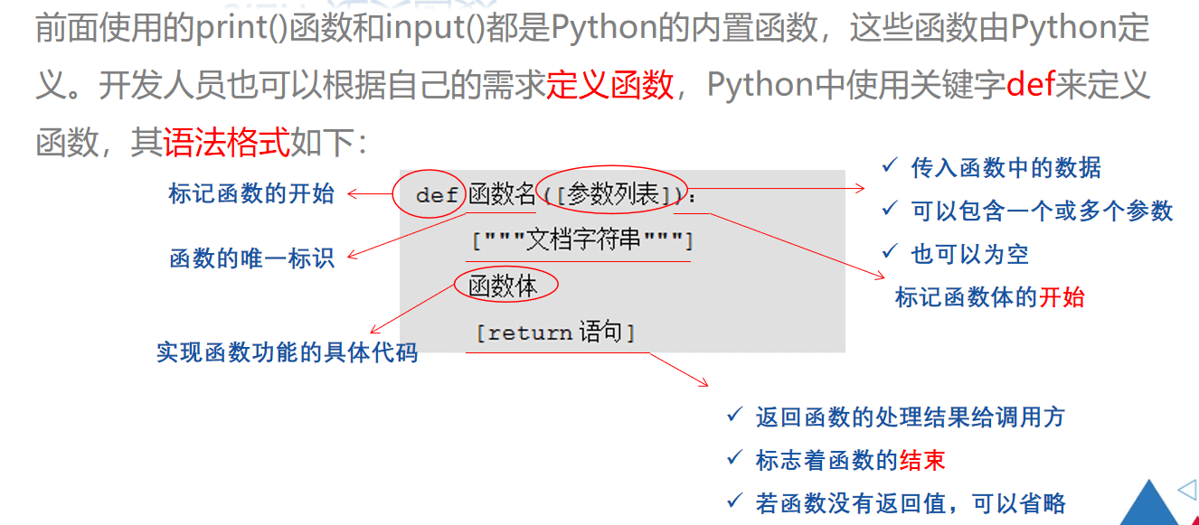 <span style='color:red;'>Python</span><span style='color:red;'>函数</span>