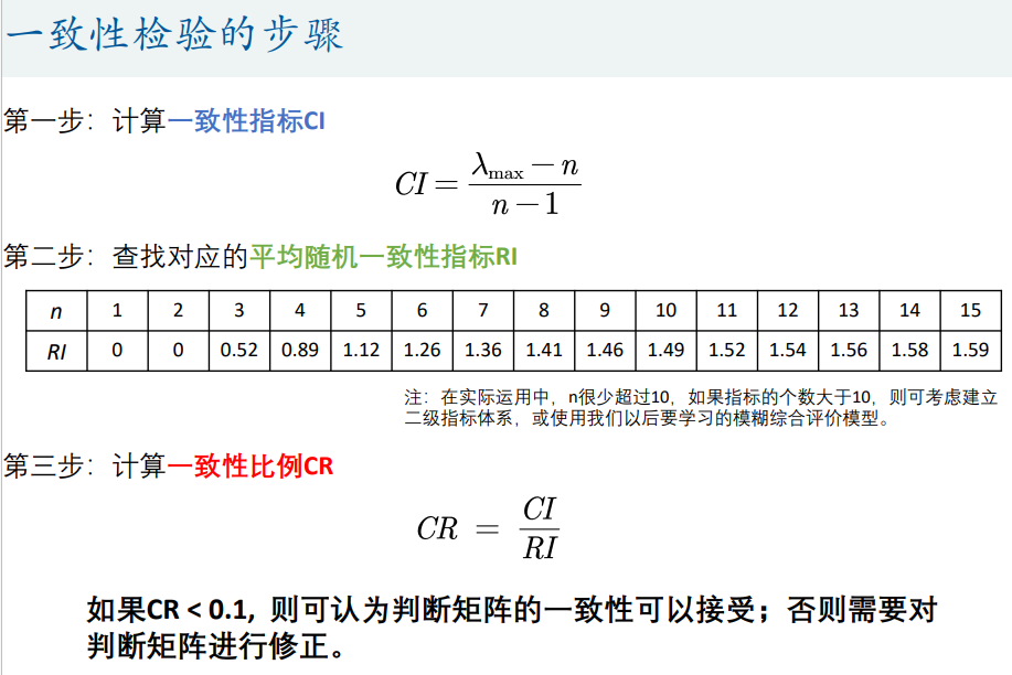 一致性检验步骤