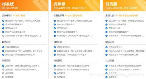 ecs 对比 本地服务器_阿里云服务器建站、心选建站、定制建站有什么区别，如何选择...