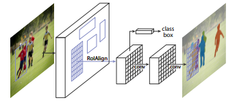 maskrcnn自己的数据集 maskrcnn数据集准备_python