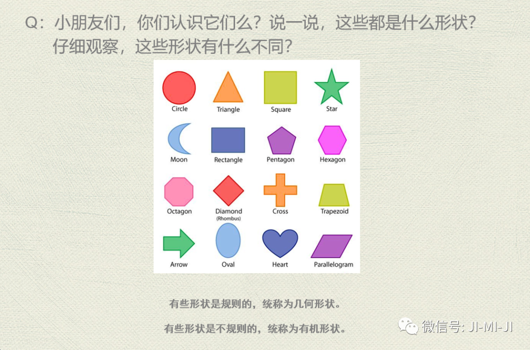 语言课程农夫过河问题实验心得美国k12美术艺术课程第3课形状我和我的