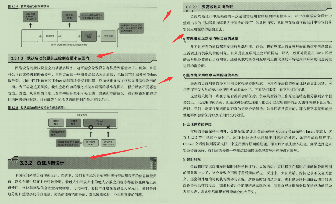 图文并茂，华为内部网络服务器端架构手册火了！肝完变秃也变强