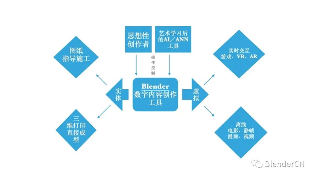 524aaa5e191393b681be297e3b38be8e.png