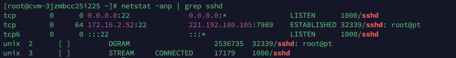 8-Linux进程管理