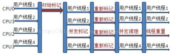 invalid image(图片无法加载)